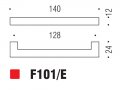 Ручка скоба модерн COLOMBO DESIGN F101E-NM матовый черный 128 мм