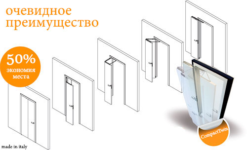 CompactTwin книжка (Италия)